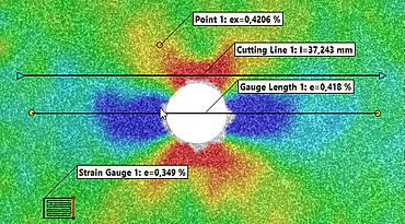 Das 2D DIC mit Video-Extensometern enthält verschiedene, vielseitige Analysewerkzeuge