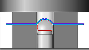 Essai d'emboutissage Erichsen (ISO 20482) et Olsen (ASTM E 643)