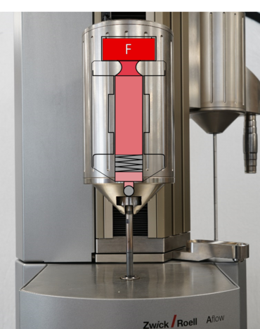 ZwickRoell A-Flow Schmelzindex Prüfgerät