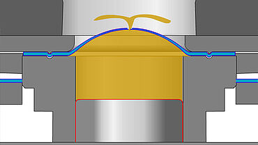 Bulge Test to ISO 16808