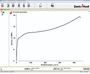 ISO527-3 tensile test and films testXpert II screenshot