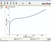 Beeld van trektest volgens ISO527-3 op folie in testXpert II