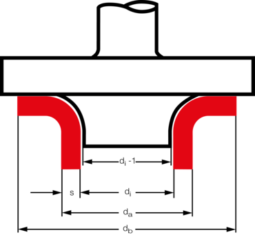 Essai de rabattement de collerette conformément à ISO 8494, DIN 50139, ASTM A 370