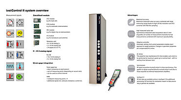 interfaces
