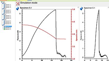 力-変位ダイアグラム プラスチックのパンクチャ―試験 ISO 6603-2 力-変位ダイアグラム プラスチックのパンクチャ―試験 ISO 6603-2