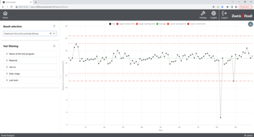 Statistical longterm evaluation of a measured value with Trend Analysis