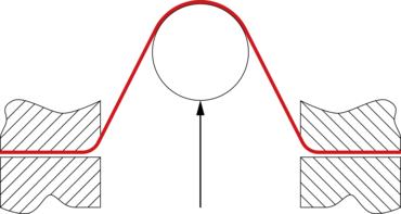 Fukui-Test nach JIS Z 2249