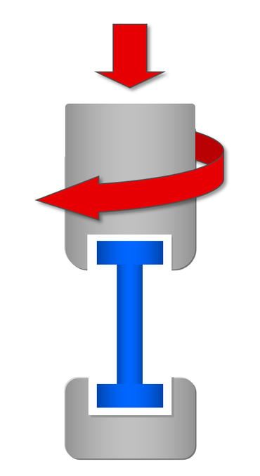 Zug-Druck-Torsion-Prüfung