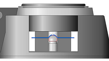 Příčný řez: Zkouška hloubením podle Erichsena (ISO 20482) a Olsena (ASTM E643)