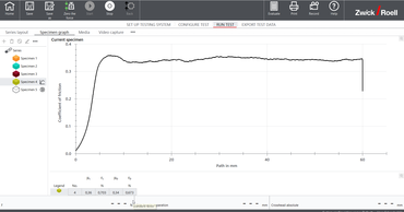 Impression d’écran du logiciel d'essai testXpert: Déroulement d’essai pour détermination du coefficient de frottement COF