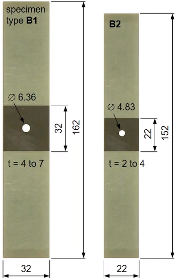 OHC specimen type B1 and B2 for open hole compression and filled hole compression tests to AITM-1-0008