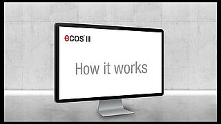 How it works | ecos™ III in der Anwendung