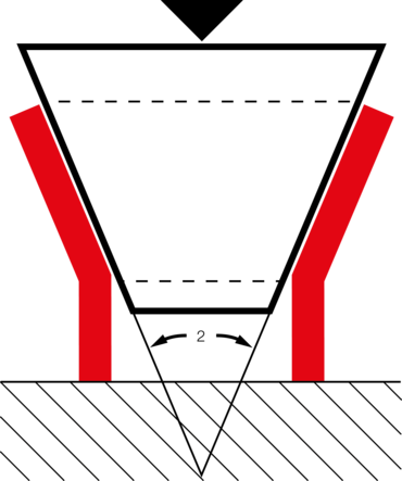 Essai d’évasement conformément à ISO 8493, DIN 50135, ASTM A 370