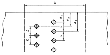 Case hardness depth or CHD: edge distance