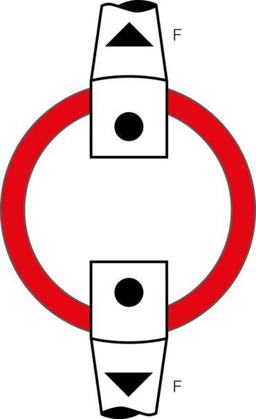 Ring Tensile Test to ISO 8496, DIN 50138, ASTM A370