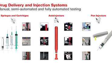 drug delivery and injection systems