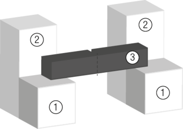 Test arrangement for Charpy impact test