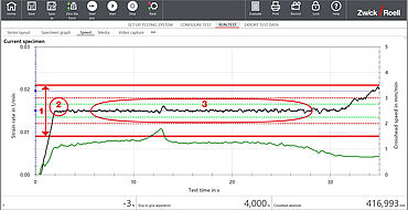 Gerinim hızı veya Kapalı döngü "kapalı döngü" ekran görüntüsü testXpert'te gerinim hızı kontrolü ASTM E8 yöntem B