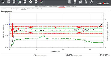 Indice di deformazione o controllo in deformazione ASTM E8 Metodo B in closed loop screenshot testXpert