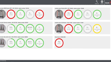 Machine overview