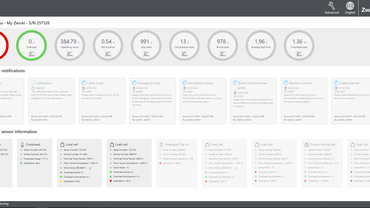 Screenshot dashboard Condition Monitoring