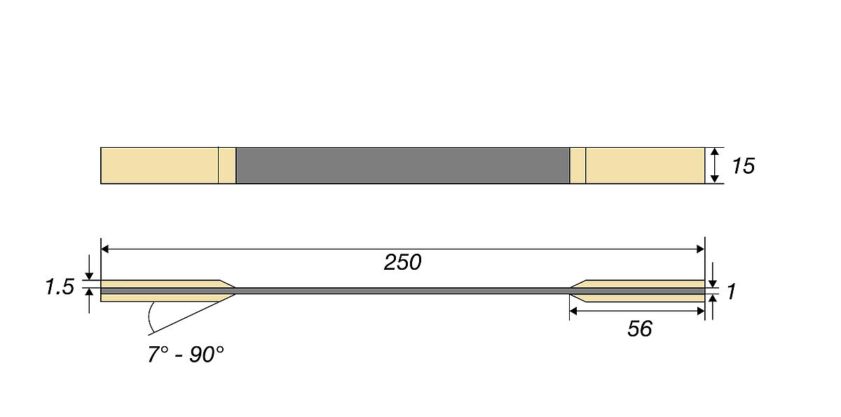 ASTM D3039: Zugversuch Composites | ZwickRoell