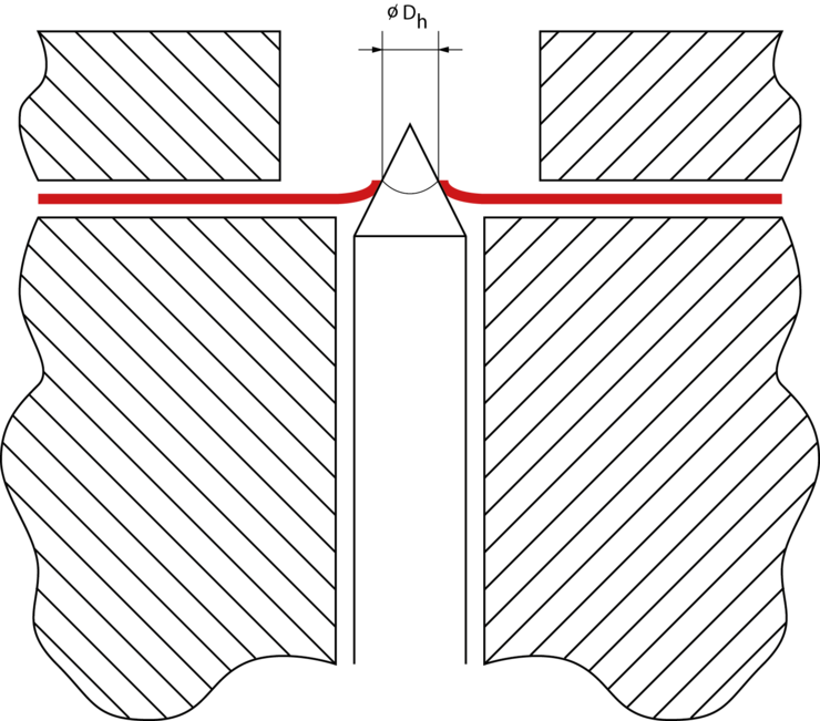 Hole expansion test to ISO 16630 ZwickRoell