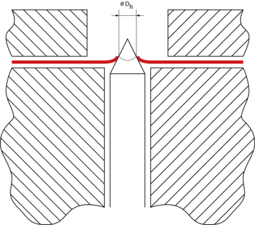 Hole expansion test to ISO 16630—determination of the edge crack sensitivity