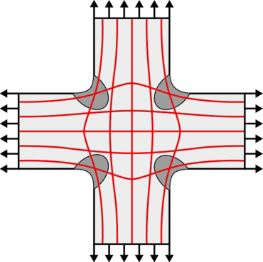 Cruciform sheet metal specimen for biaxial tests