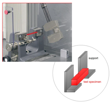 Charpy test with pendulum impact tester