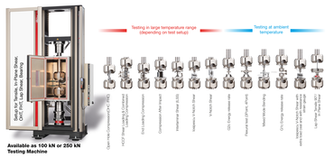 Machine d'essai modulaire pour les essais des composites sous la forme de machine d'essais statique 100kN ou 250kN et outillages d'essais adaptés aux composites, permettant de couvrir 21 méthodes d'essais et 120 normes d'essais environ.