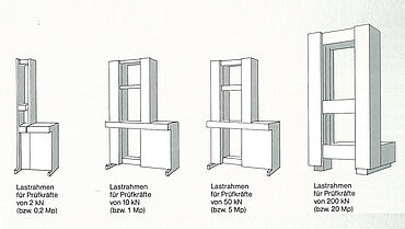 Serie 1400