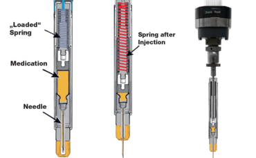 Autoinjector spring simulation - graphical representation