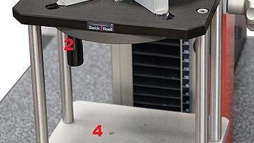 Syringe testing ISO 11040-4 Annex C1 Flange breakage resistance