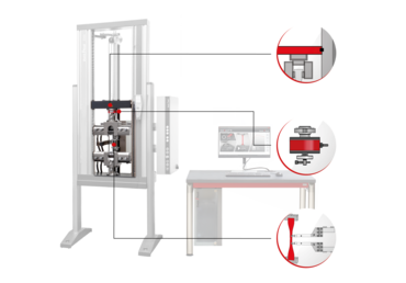 Automatic detection of all sensors and identical test requirements