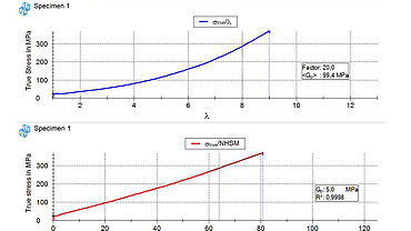 ISO 18488Strain HardeningScreenshot neu