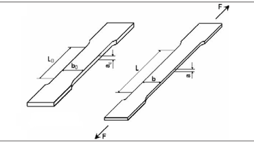 Calcul de la valeur n conformément à ISO 10275