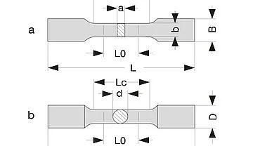 Provino ASTM E8