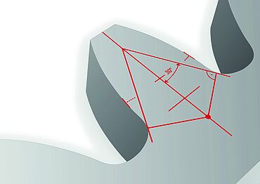 Prüfungen am Antriebsstrang: Härteprüfung an einem Zahnrad, schematische Darstellung