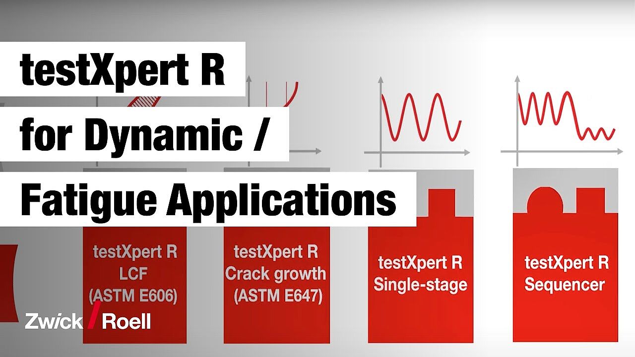 Dynamic materials testing | ZwickRoell