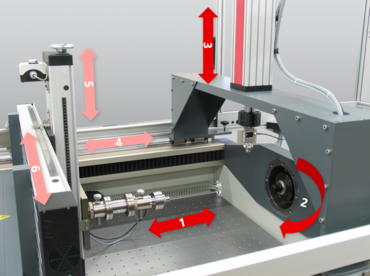Horizontale Zug-/Druck-/Torsions-Prüfmaschine zur Prüfung von Gelenkwellen in Einbaulage