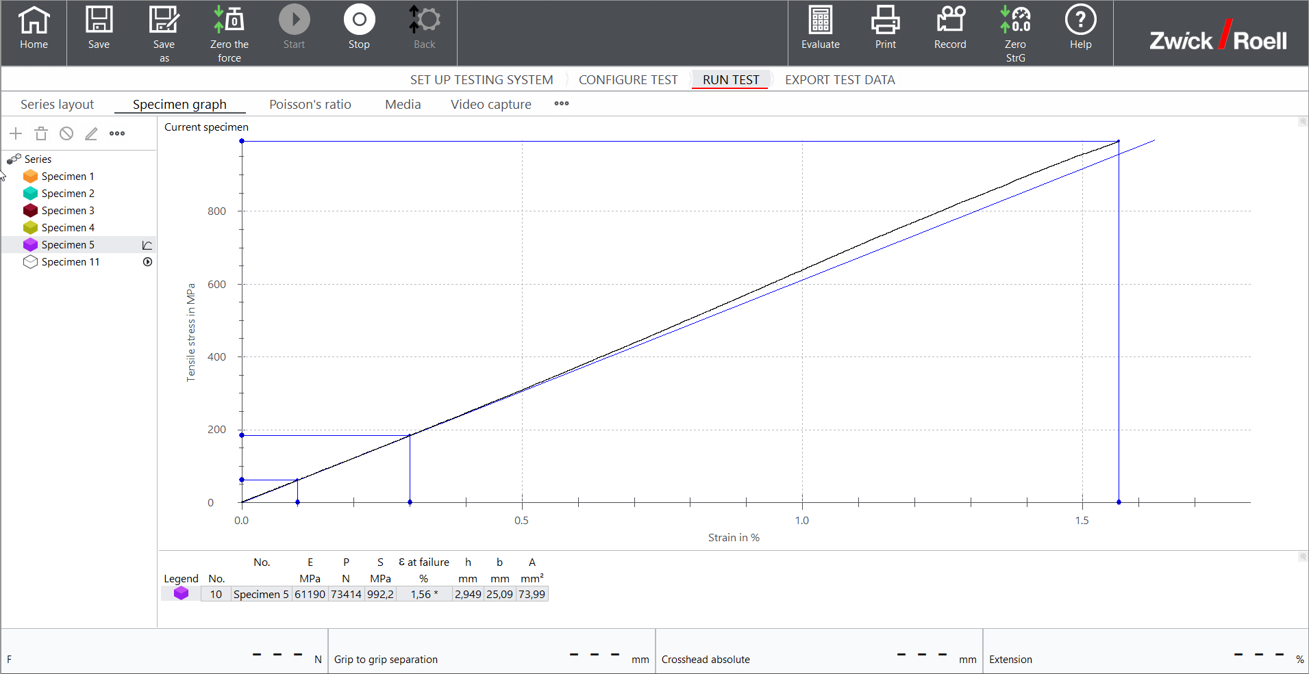 ASTM D3039 碳纖複材測試 - testXpert 軟體中的應力-應變曲線