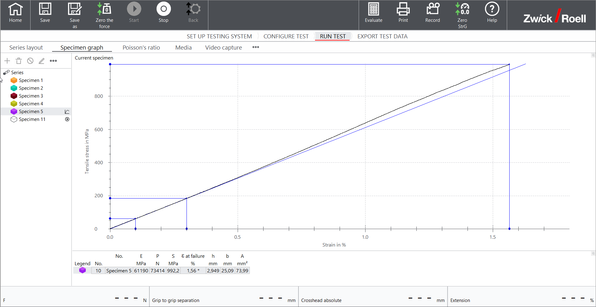 Curva di sforzo-deformazione ASTM D3039 nel software di prova testXpert per compositi in fibra di carbonio