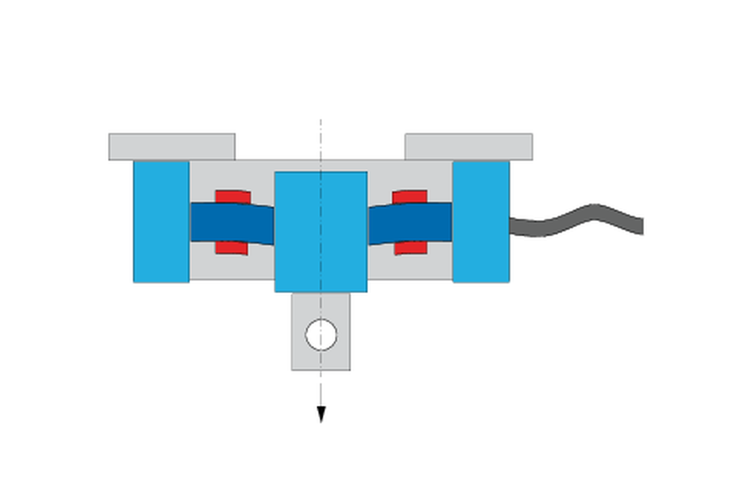 ¿Cómo funciona una célula de carga? Gráfico de una célula de carga con bandas extensométricas estiradas y comprimidas