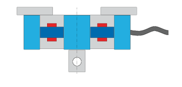 How does a load cell work? Illustration of load cell with strain gauge without load