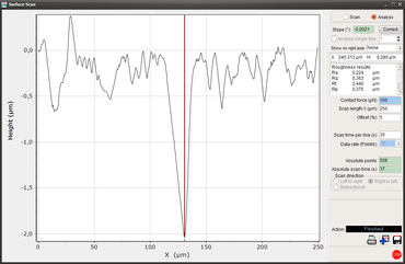 Height profile measurement with ZHN