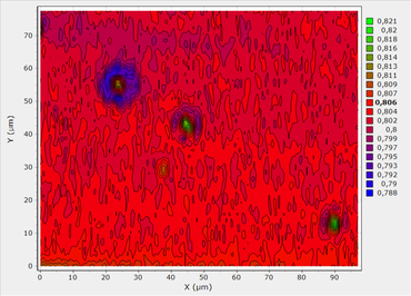 Contour plot of the force amplitude