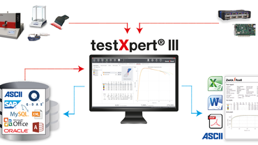 KNA_Export_Import_EN