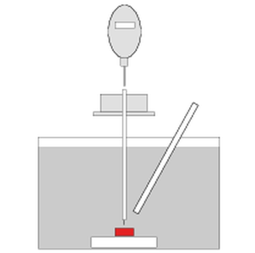 Vicat softening temperature (VST) volgens ISO 306