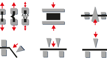versuchsarten-kollage
